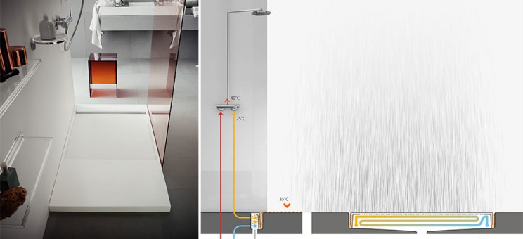 Schéma du receveur de douche avec échangeur de chaleur intégré Laufen