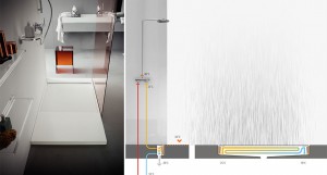 Schéma du receveur de douche avec échangeur de chaleur intégré Laufen