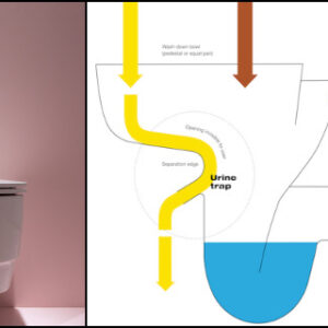 wc suspendu à séparation d'urines